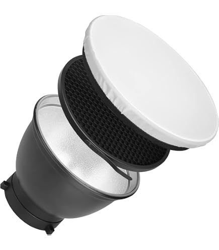 Amazon | 標準リフレクターディフューザー 7インチ/18cm 20/40/60度